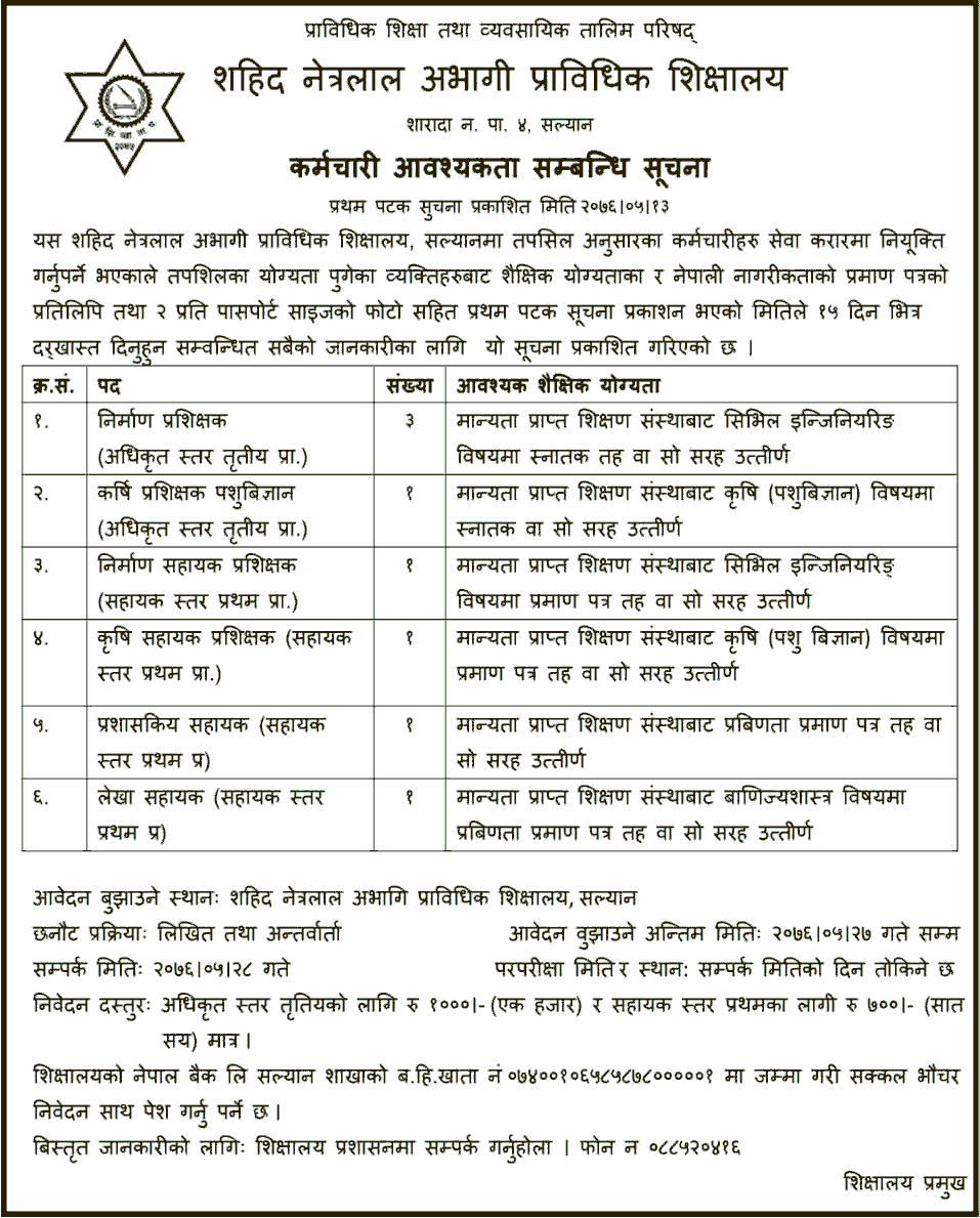 Shaheed Netralal Abhagi Technical School Vacancy