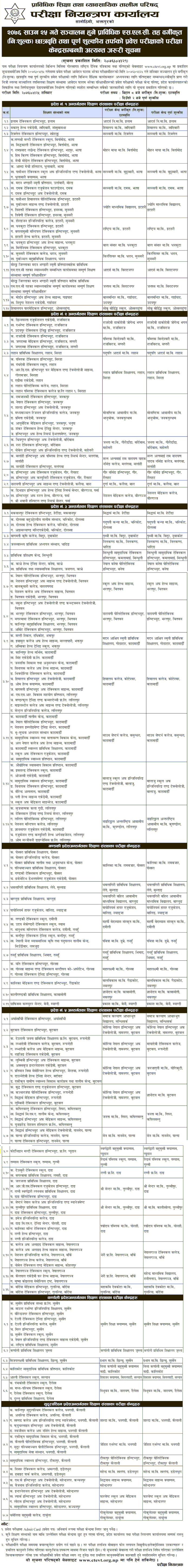 TSLC Scholarship Entrance Exam Center  2076 - CTEVT