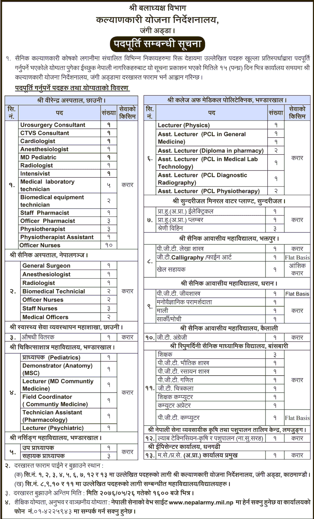 Welfare Planning Directorate, Nepal Army Vacancy