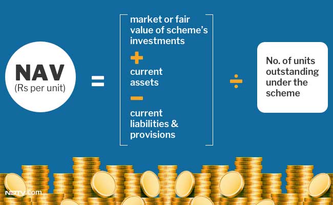 What is Mutual Fund NAV