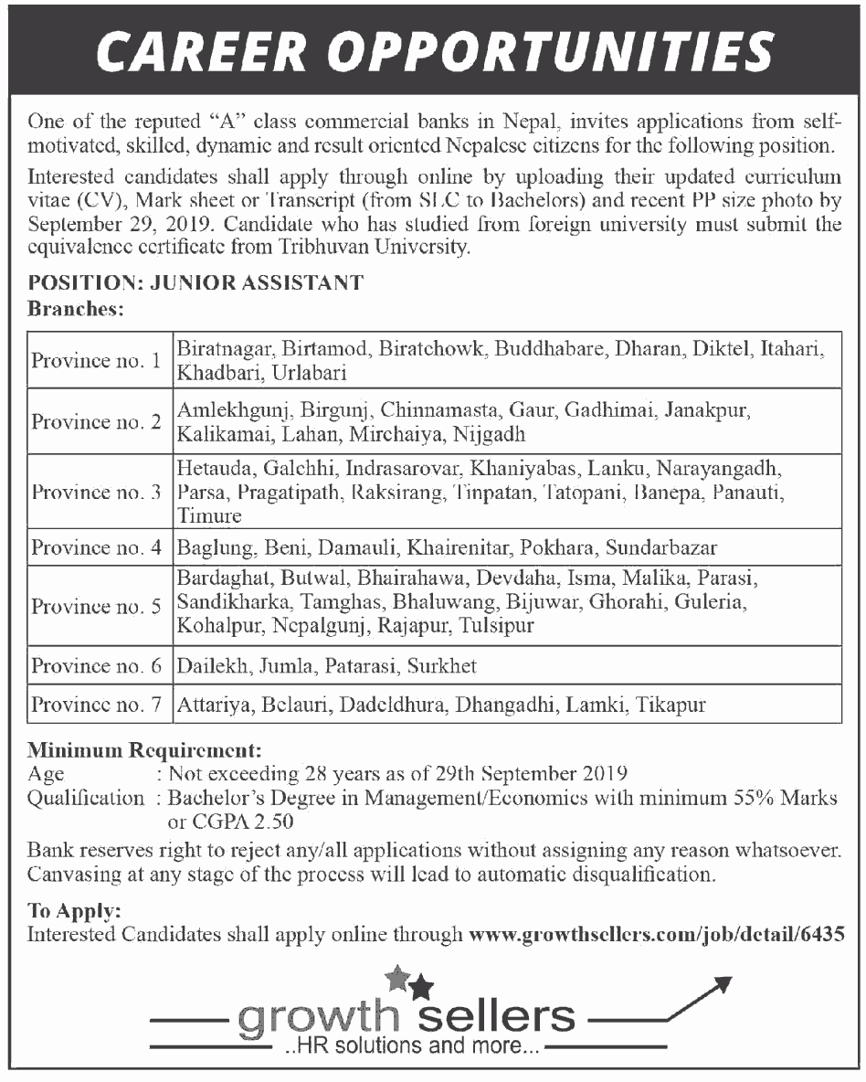 A National Level Commercial Bank Vacancy for Junior Assistant