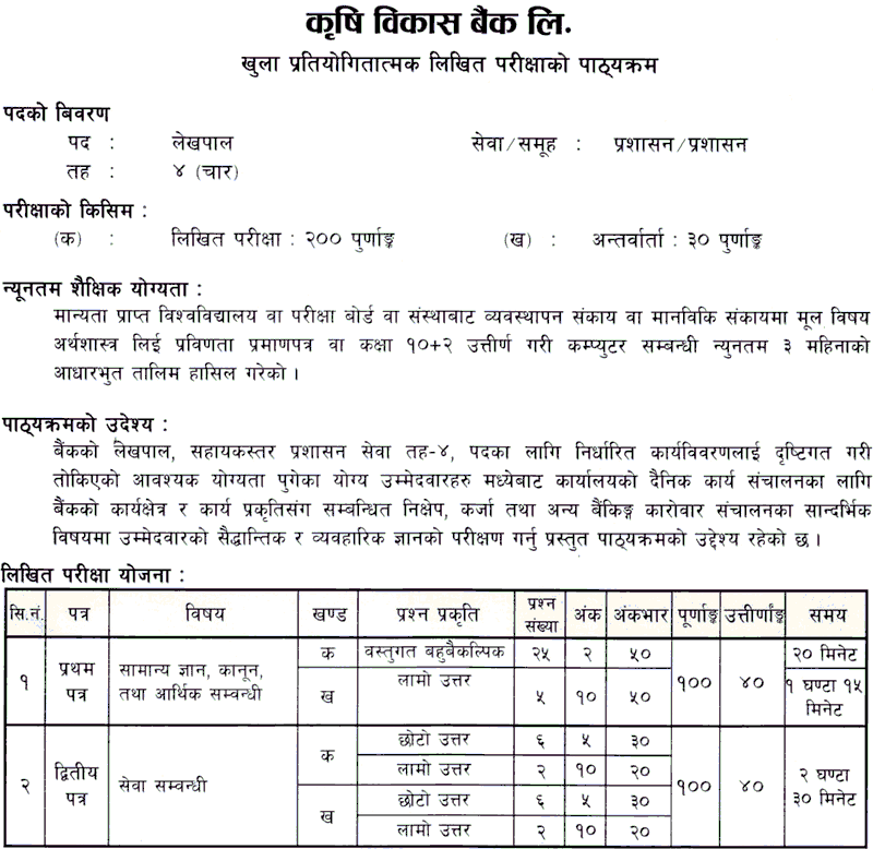 Agricultural Development Bank (ADBL) Level 4 Lekhapal Syllabus