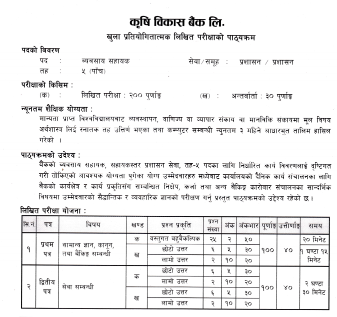 Agricultural Development Bank (ADBL) Level 5 Syllabus