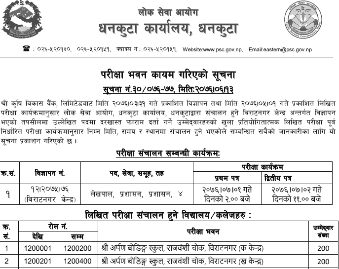 Agricultural Development Bank Written Exam Center - Dhankuta