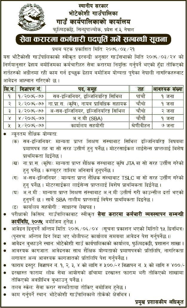 Bhotekoshi Rural Municipality Vacancy