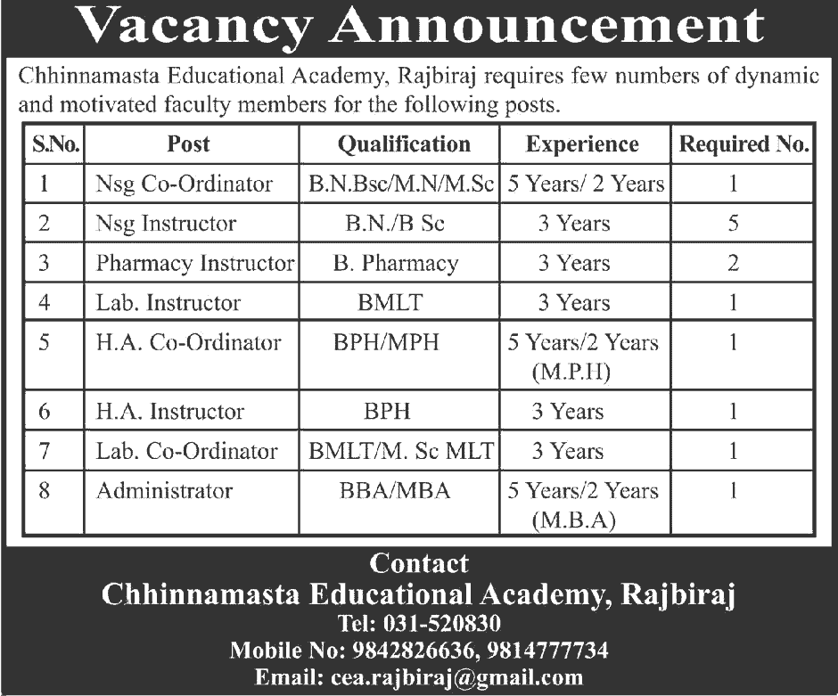 Chhinnamasta Educational Academy Vacancy