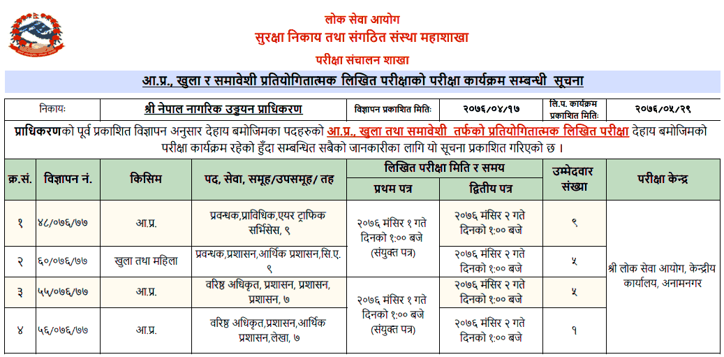 Civil Aviation Authority of Nepal, Written Examination Routine and Center