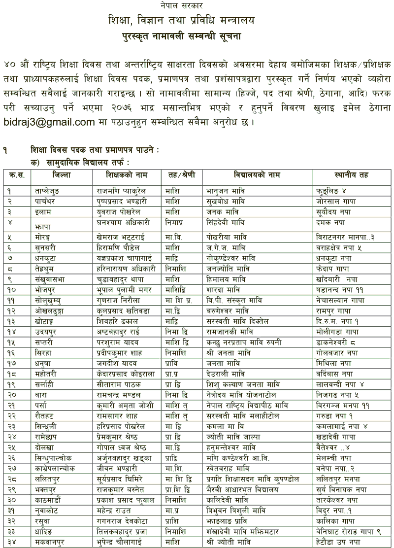 Final Prize Name List on the Occasion of 40th National Education Day