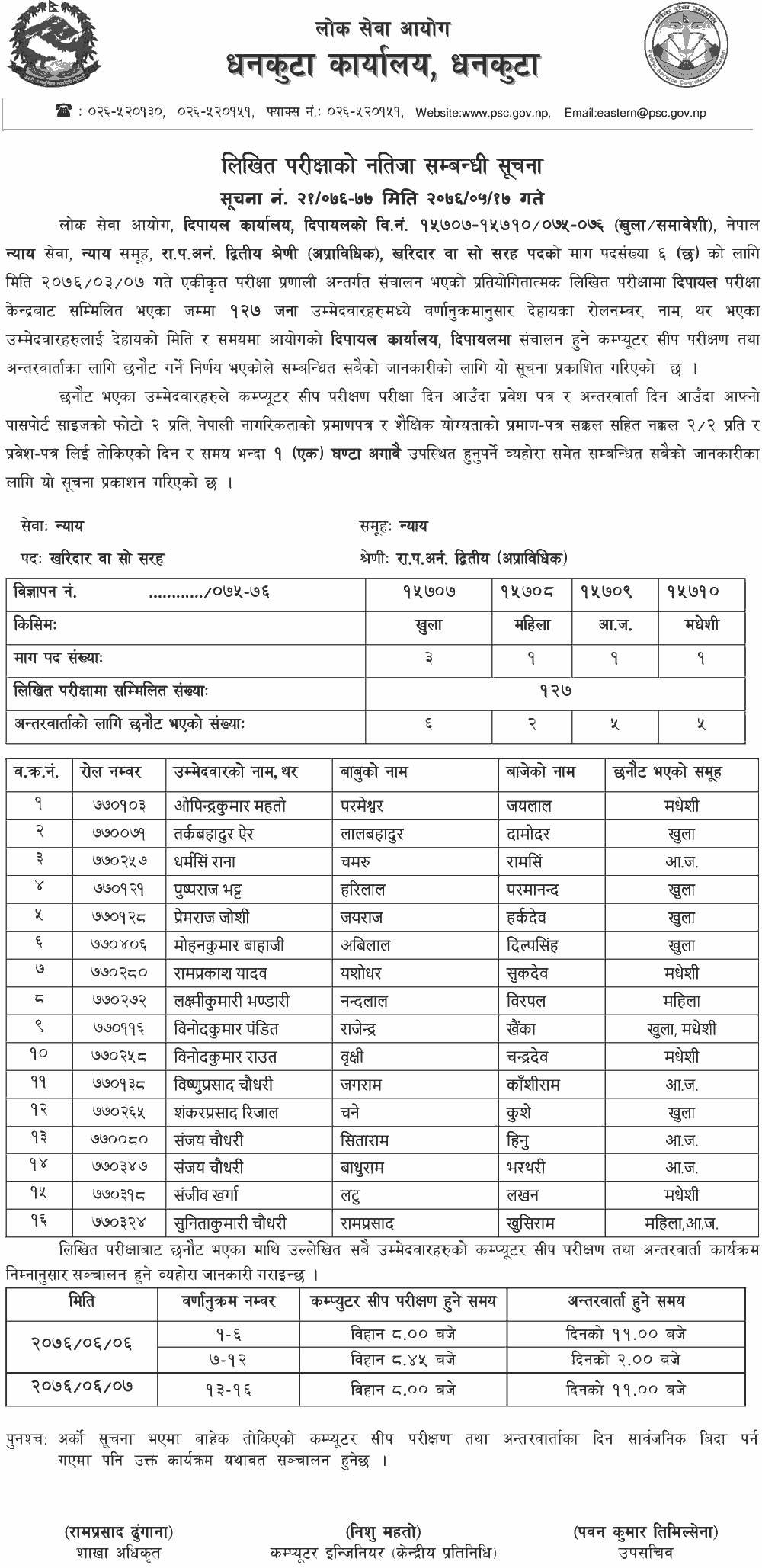 Lok Sewa Aayog Dipayal Kharidar Written Exam Result 2076