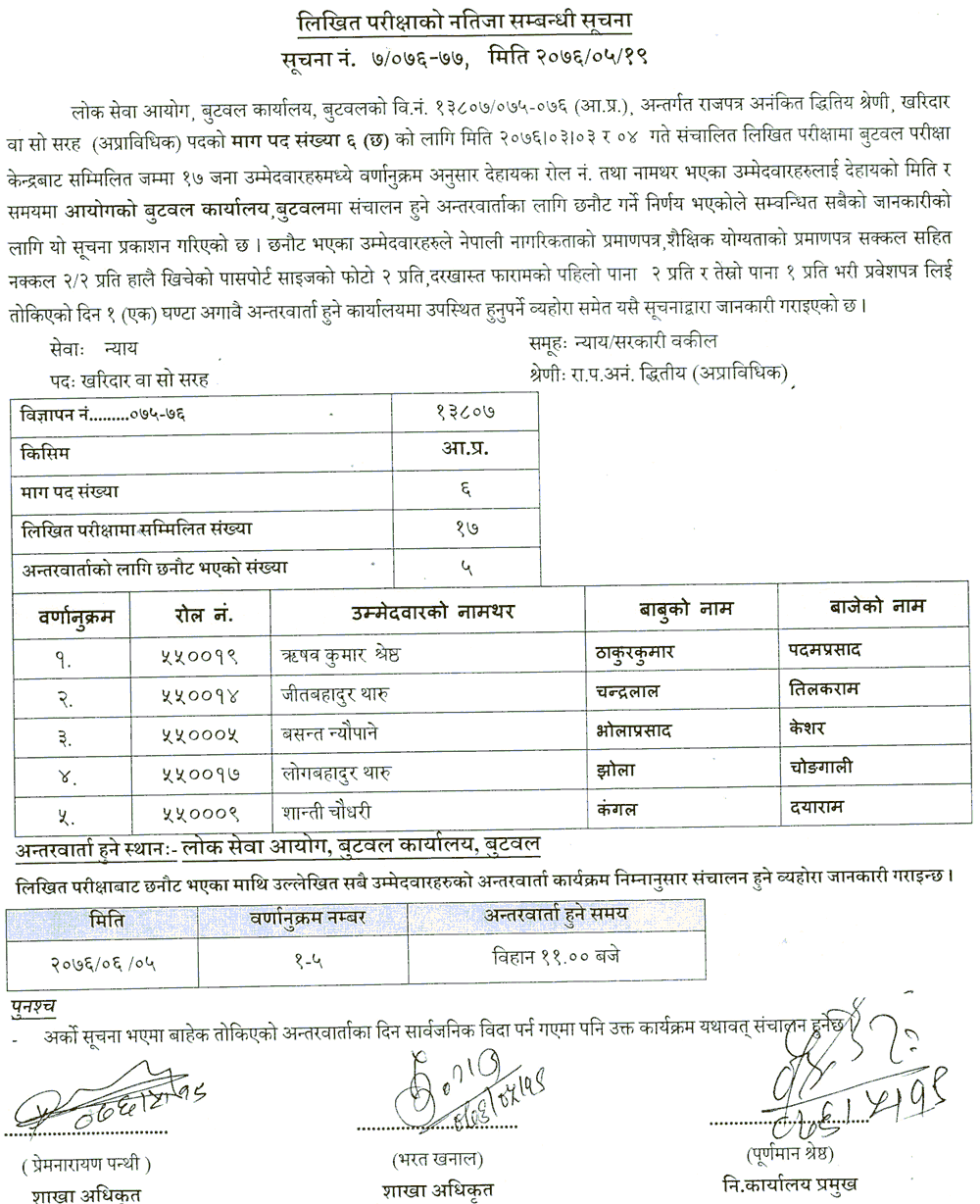 Lok Sewa Aayog Kharidar Internal Competition Written Exam Result - Butwal