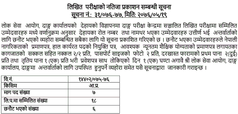 Lok Sewa Aayog Kharidar Internal Competition Written Exam Result - Dang (2)