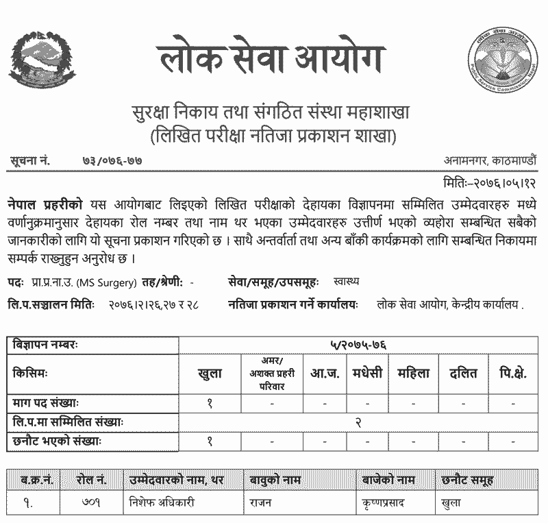 Lok Sewa Aayog Published Technical Group Written Exam Result of Nepal Police