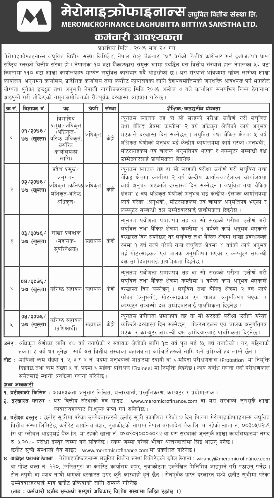 Meromicrofinance Laghubitta Bittiya Sanstha Vacancy