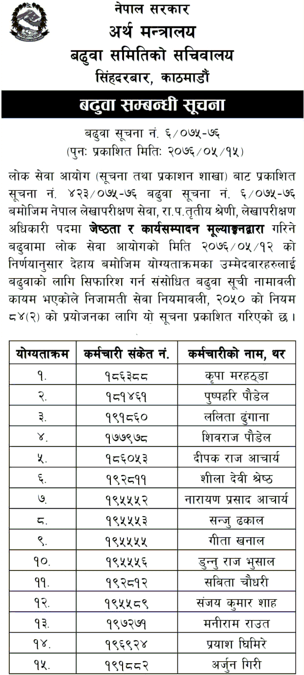 Ministry of Finance Employee Promotion List