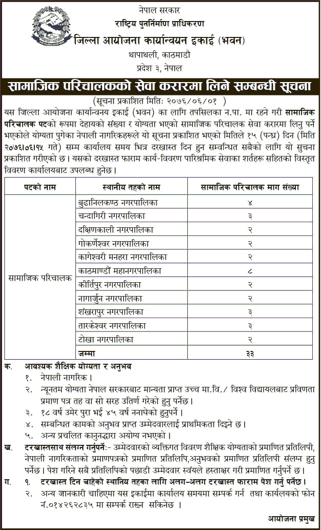 National Reconstruction Authority Kathmandu District Vacancy for Social Mobilizer