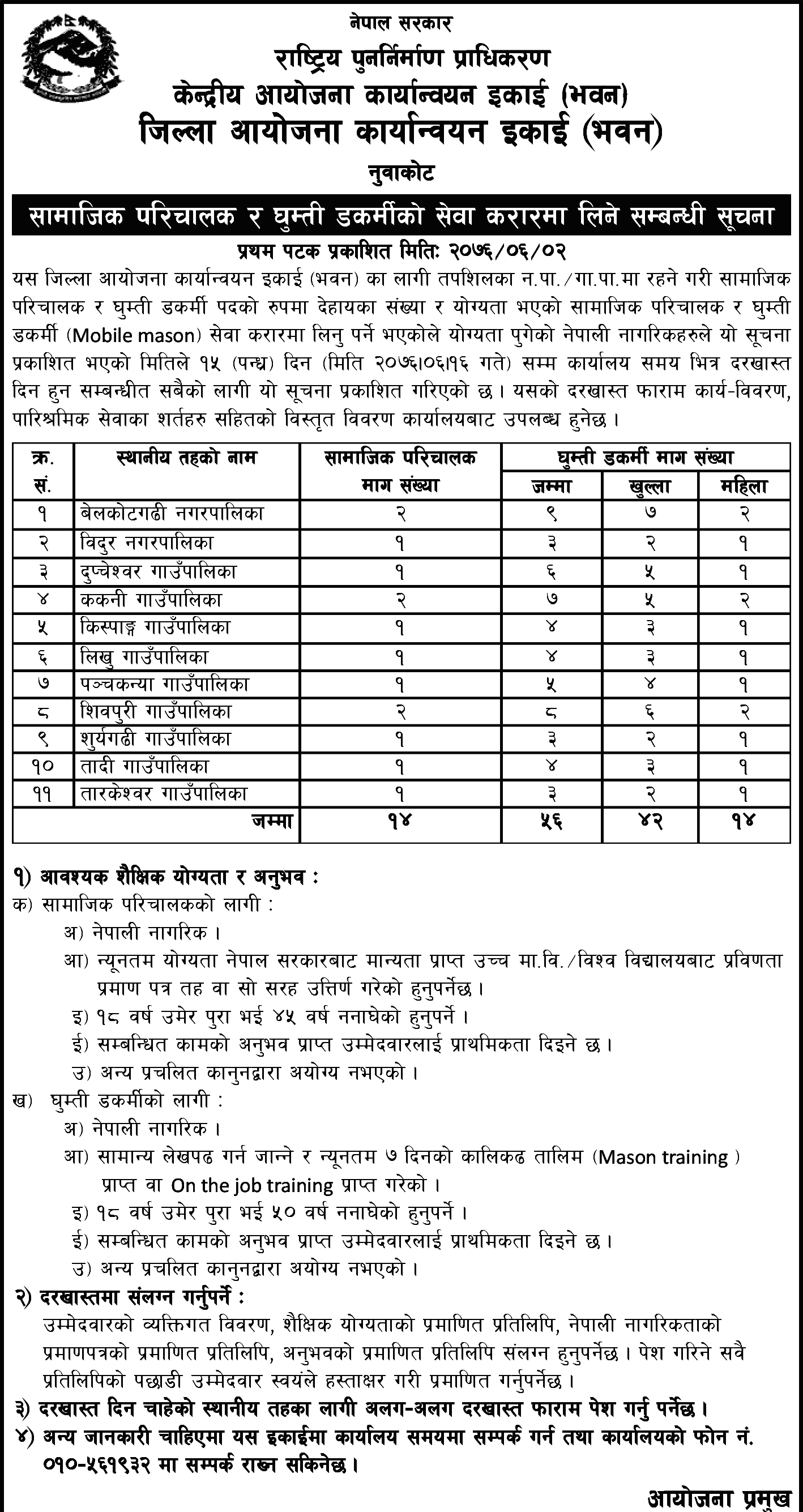 National Reconstruction Authority Nuwakot District Vacancy