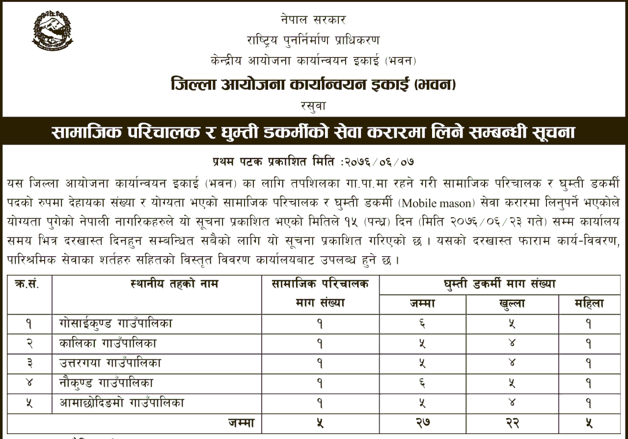 National Reconstruction Authority Rasuwa District Vacancy for Social Mobilizer an Mobile Mason