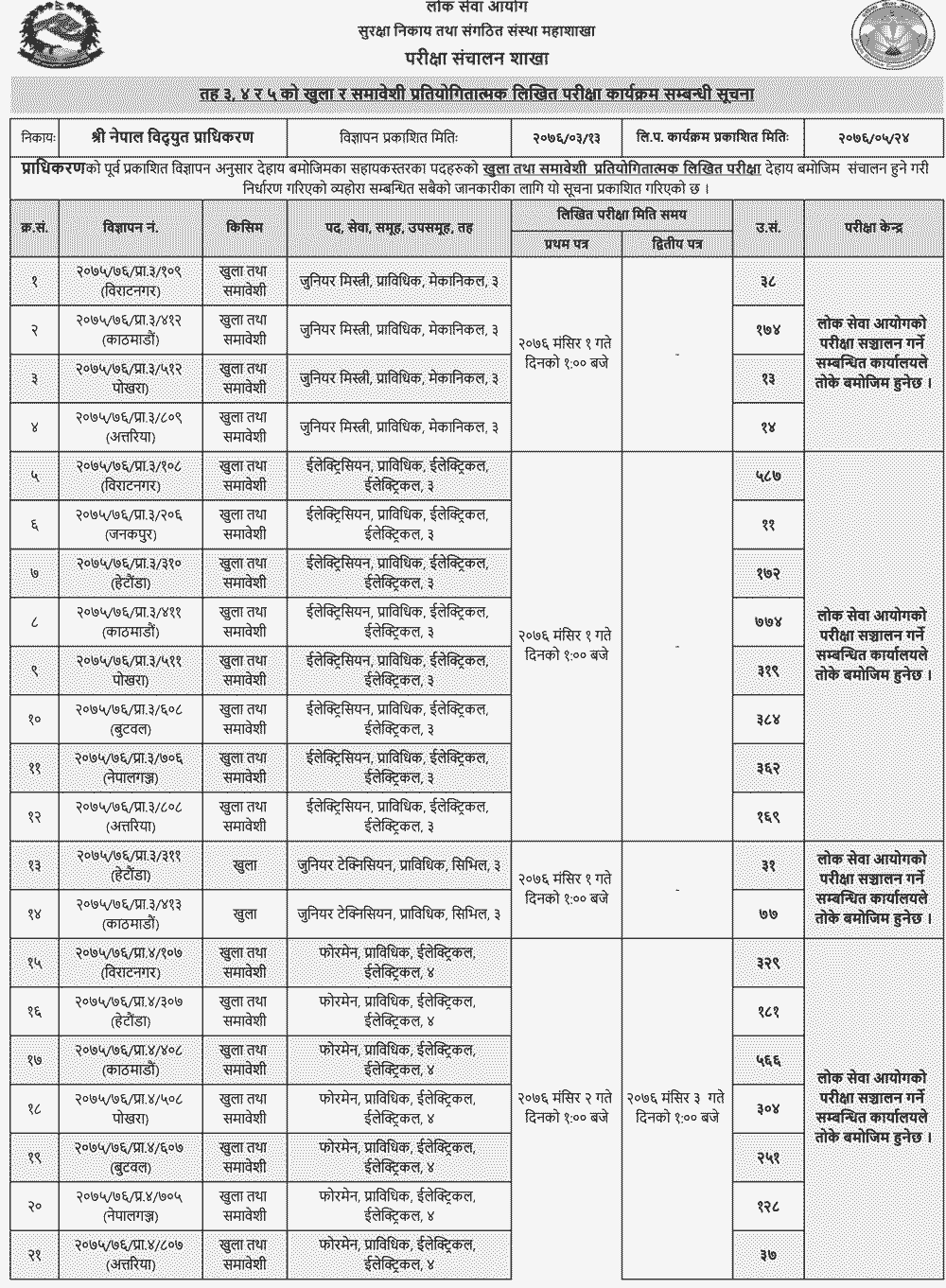 Nepal Electricity Authority Level 3, 4 and 5 Written Exam Routine