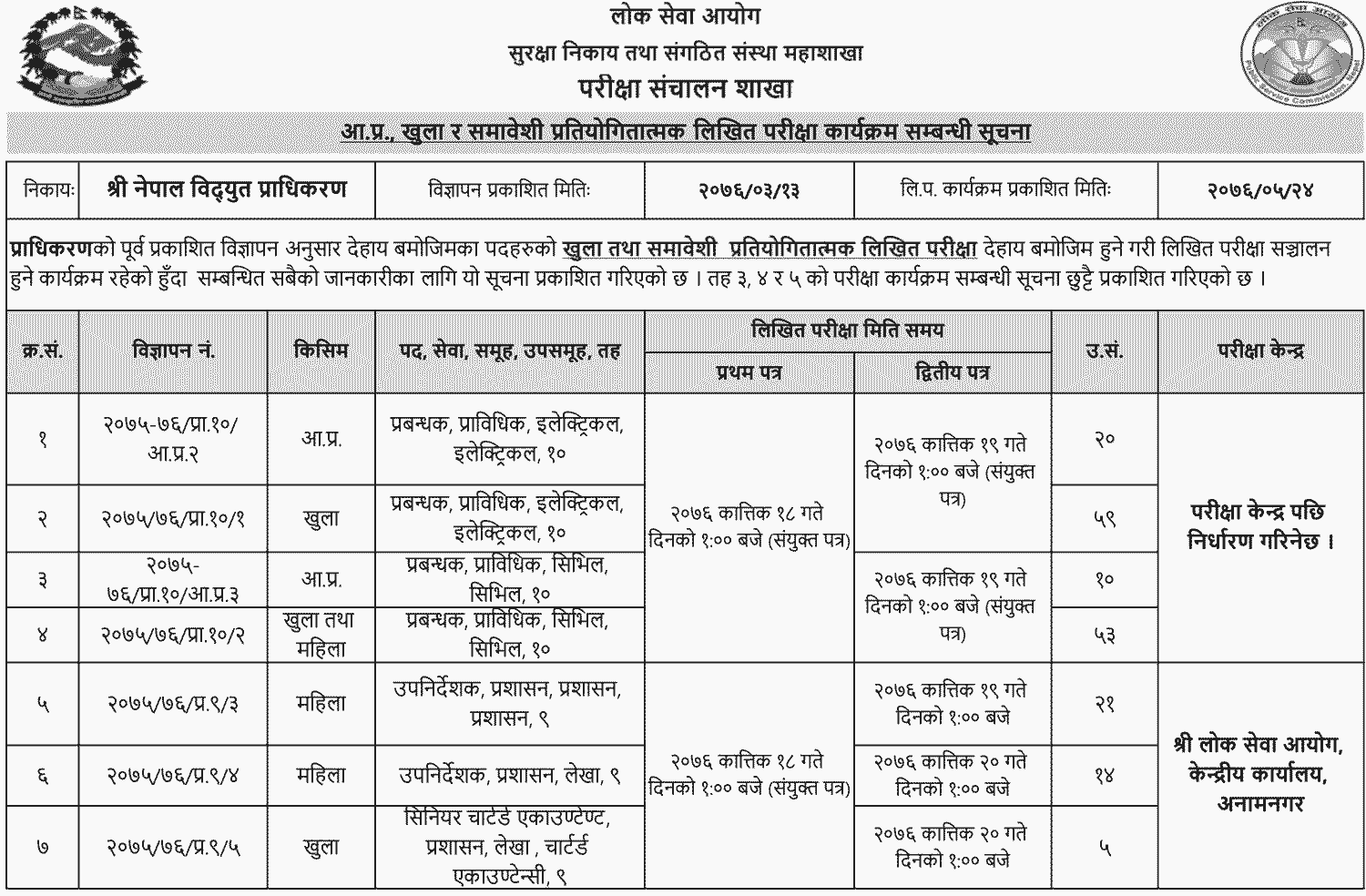 Nepal Electricity Authority Written Exam Routine - Excluding Level 3, 4 and 5