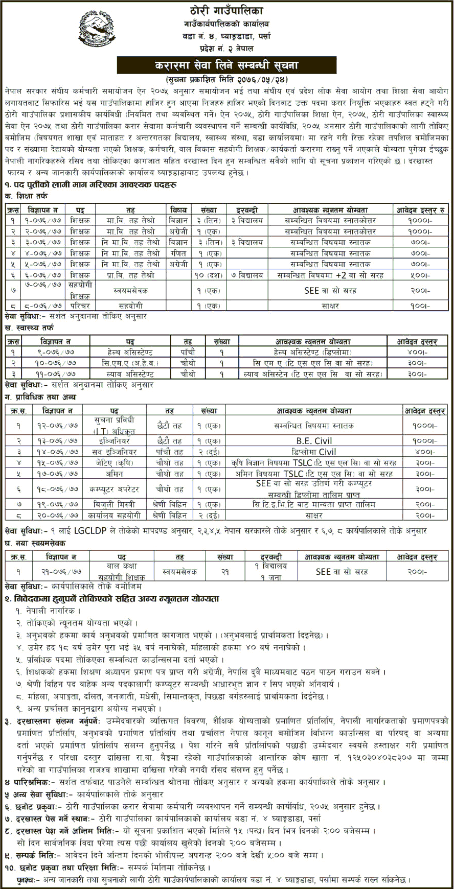 Thori Gaupalika Vacancy for Various Positions