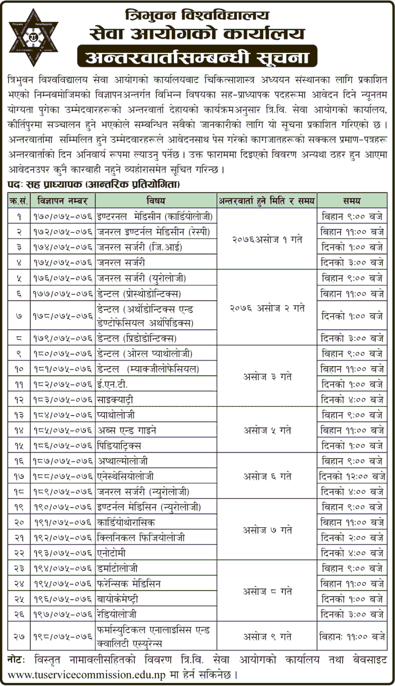 Tribhuvan University Service Commission Interview Notice