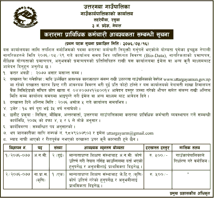 Uttargaya Rural Municipality Vacancy