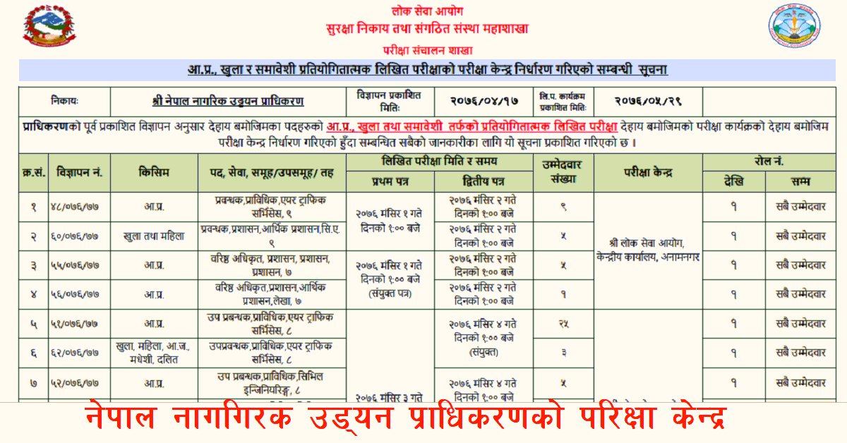 Civil Aviation Authority of Nepal Exam Center 2076
