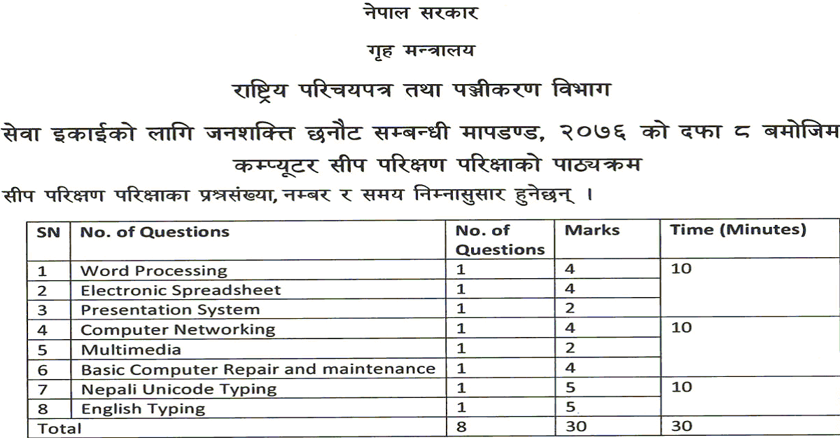 Computer Skill Test Exam Syllabus for MIS and Filed Assistant - DOCR