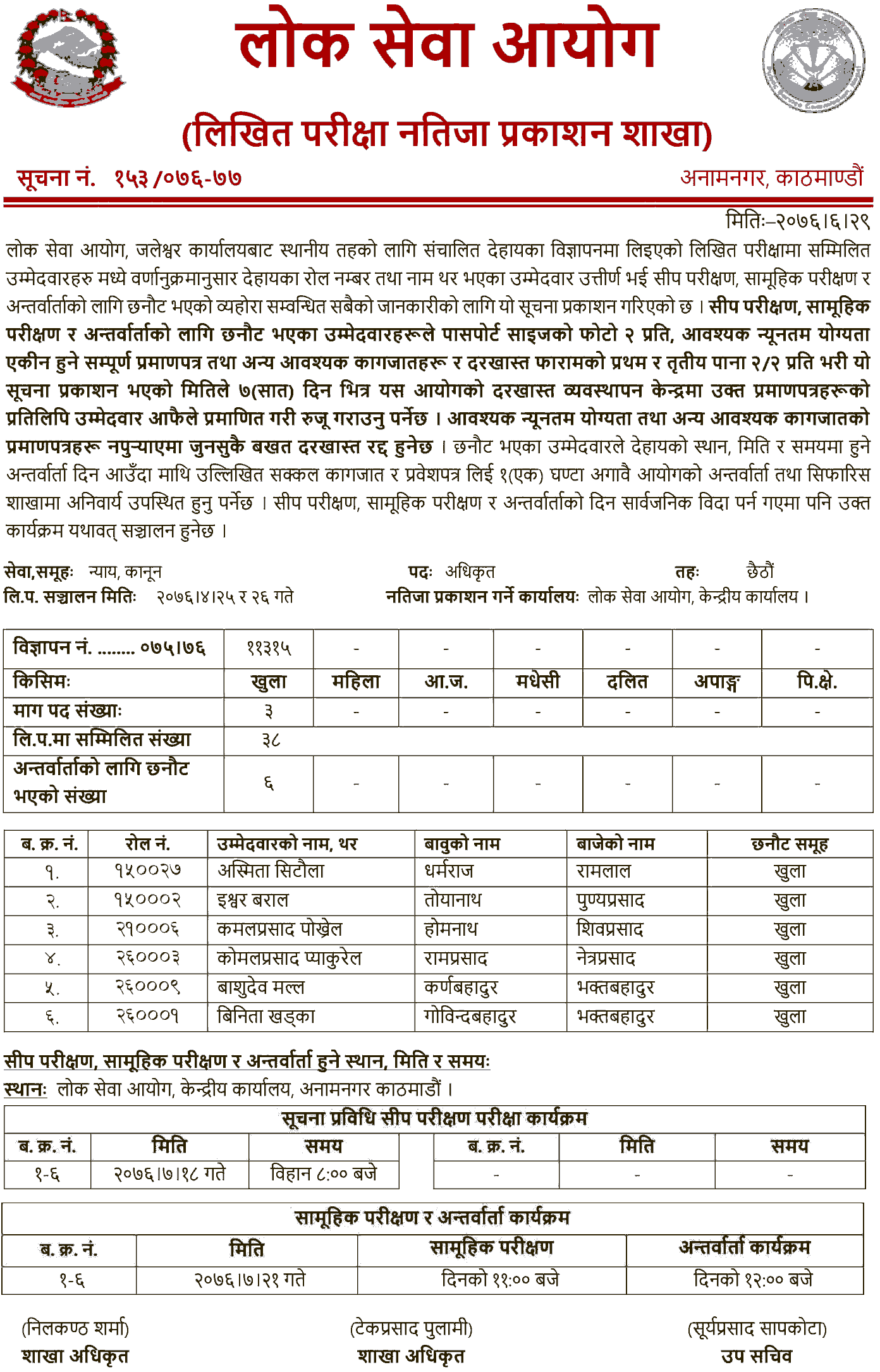 Lok Sewa Aayog Published Written Exam Result of Officer Level - Jaleshwor