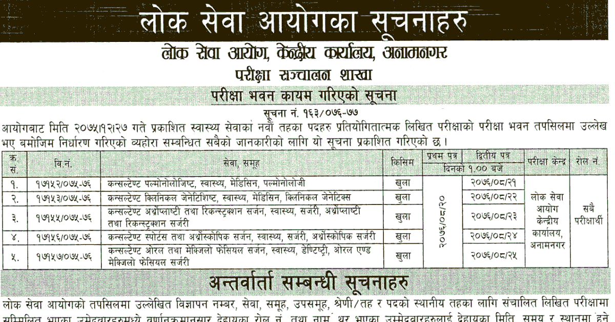 Lok Sewa Aayog Weekly Notice 2076 Kartik 6