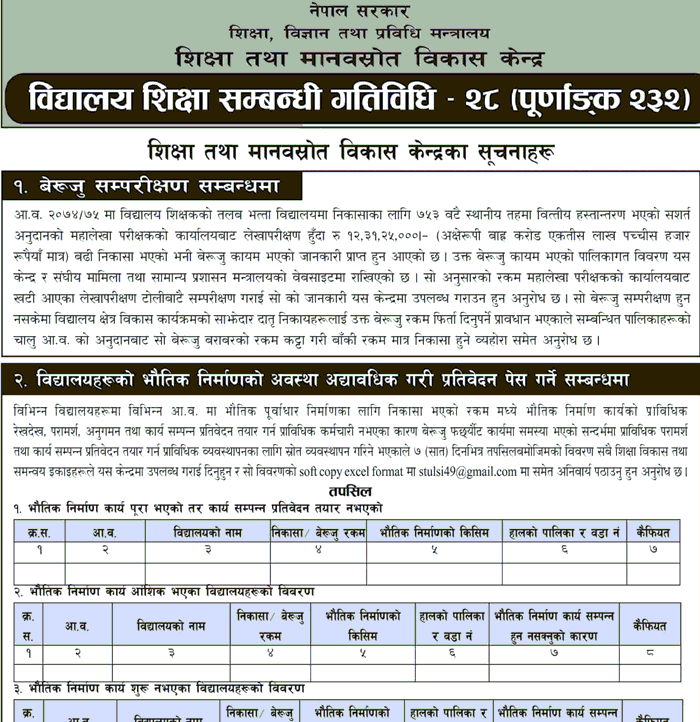Ministry of Education, Science and Technology Notice Published 2076 Ashoj 16