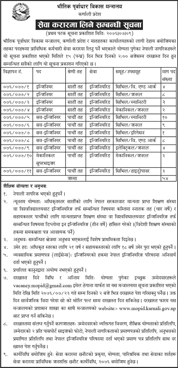 Ministry of Physical Infrastructure Development, Karnali Province Vacancy