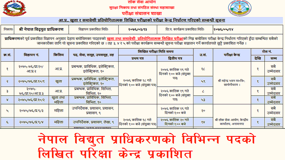 Nepal Electricity Authority Exam Center 2076