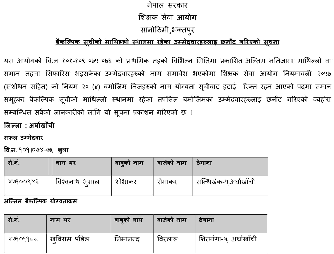 Selection information for candidates at the top of the Alternative List