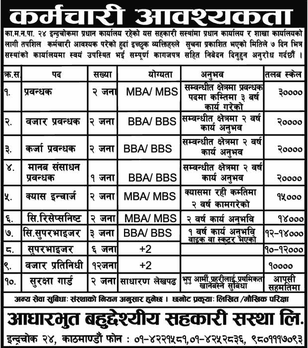 Aadharbhut Multipurpose Cooperative Limited Vacancy