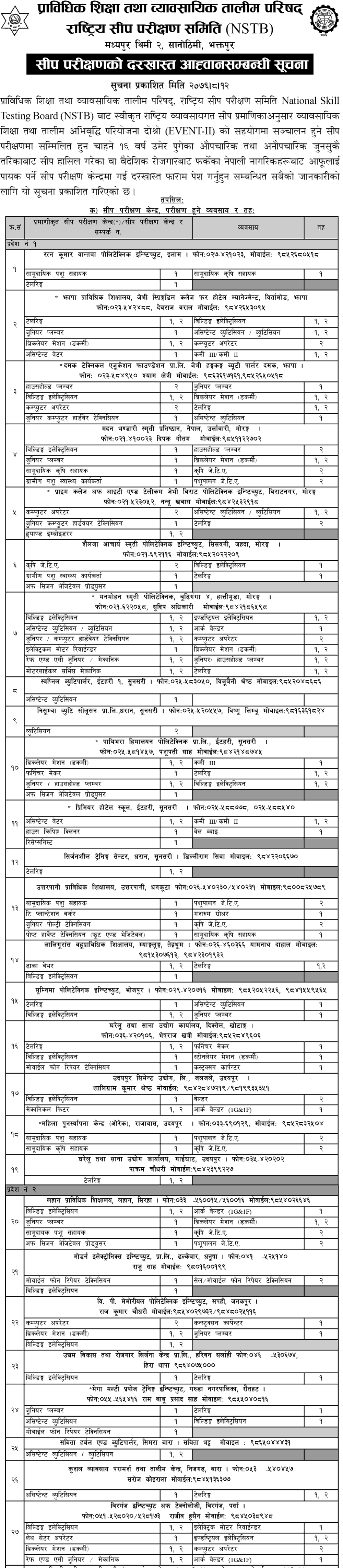 Apply for Skill Test - National Skill Testing Board (NSTB)