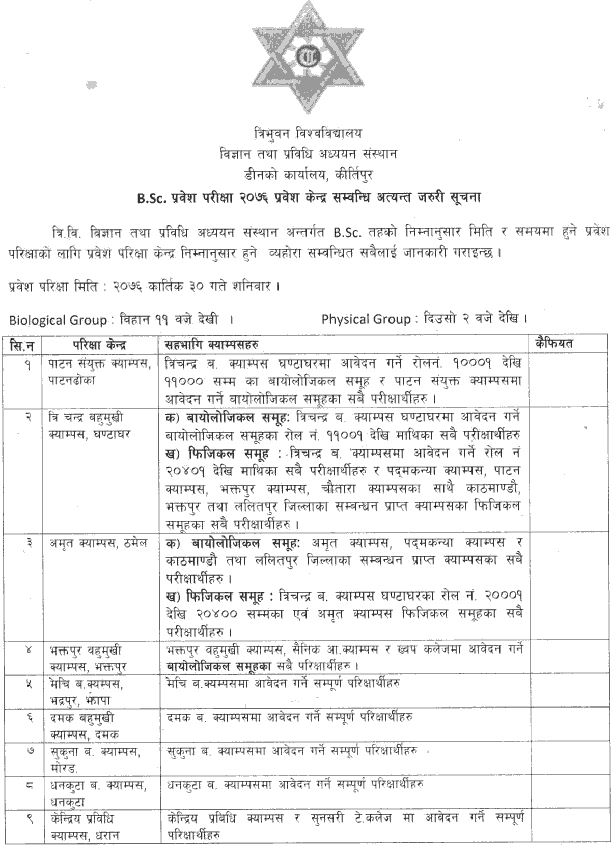 B.Sc. Entrance Exam Center 2076 - Tribhuvan University