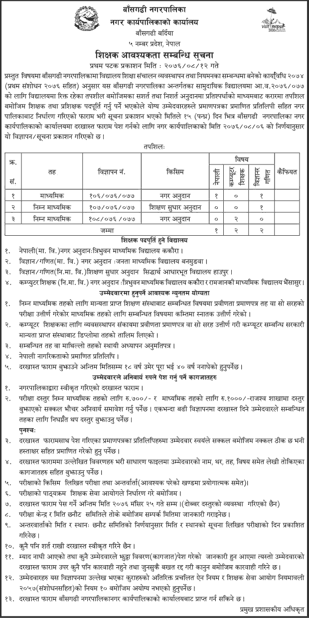 Bansgadhi Municipality Published Job Vacancy for Teacher