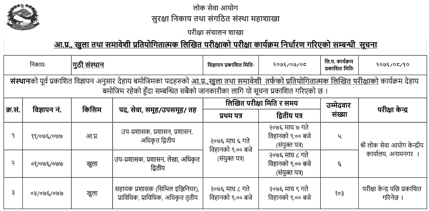 Guthi Sansthan Written Exam Schedule and Examination Center