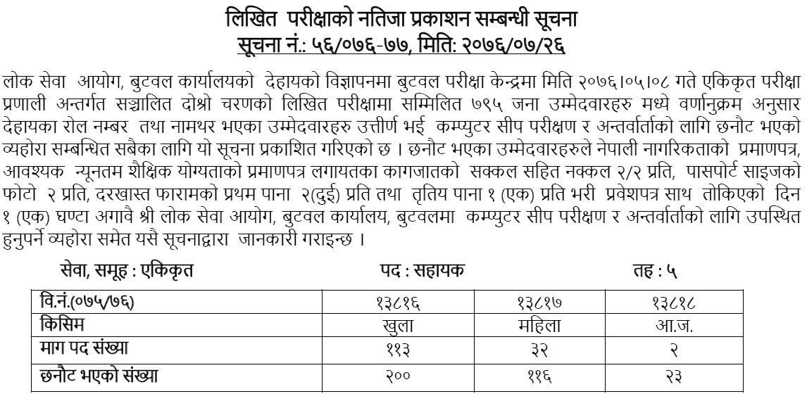 Lok Sewa Aayog Butwal Local Level Assistant 5th Written Exam Result