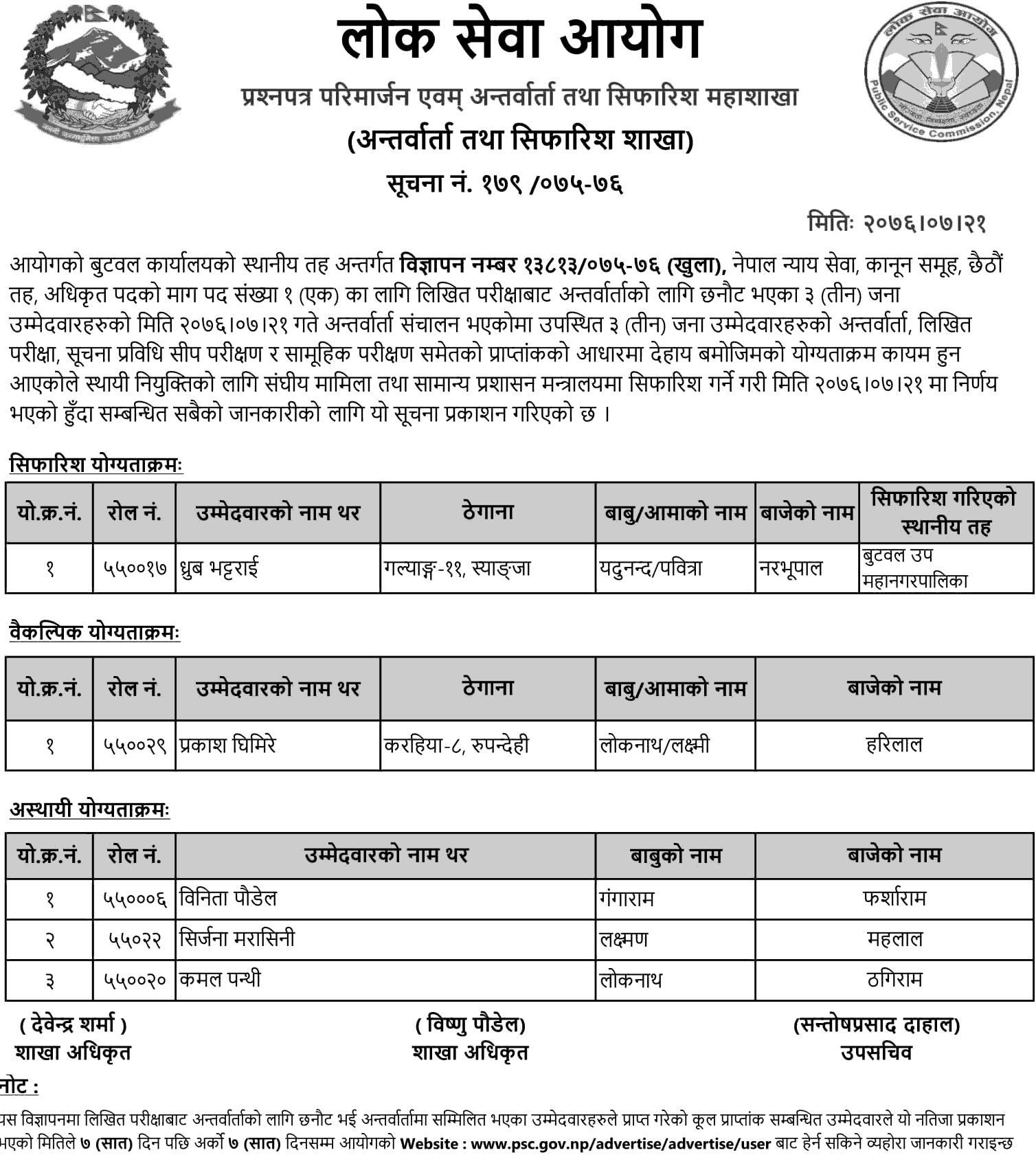 Lok Sewa Aayog Butwal Local Level Officer Final Result and Recommendations