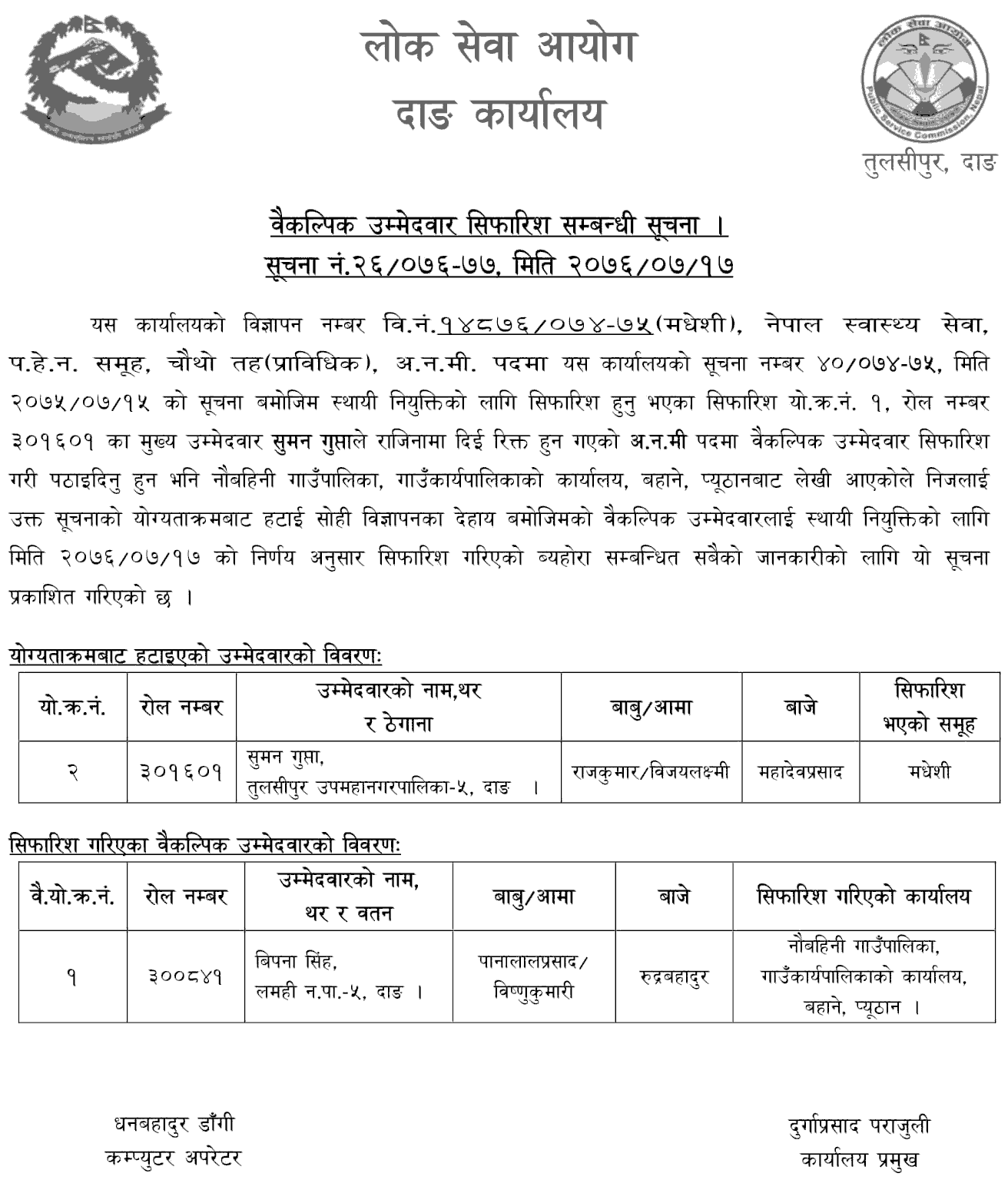 Lok Sewa Aayog Dang Published Notice for Alternative Candidate Recommendation