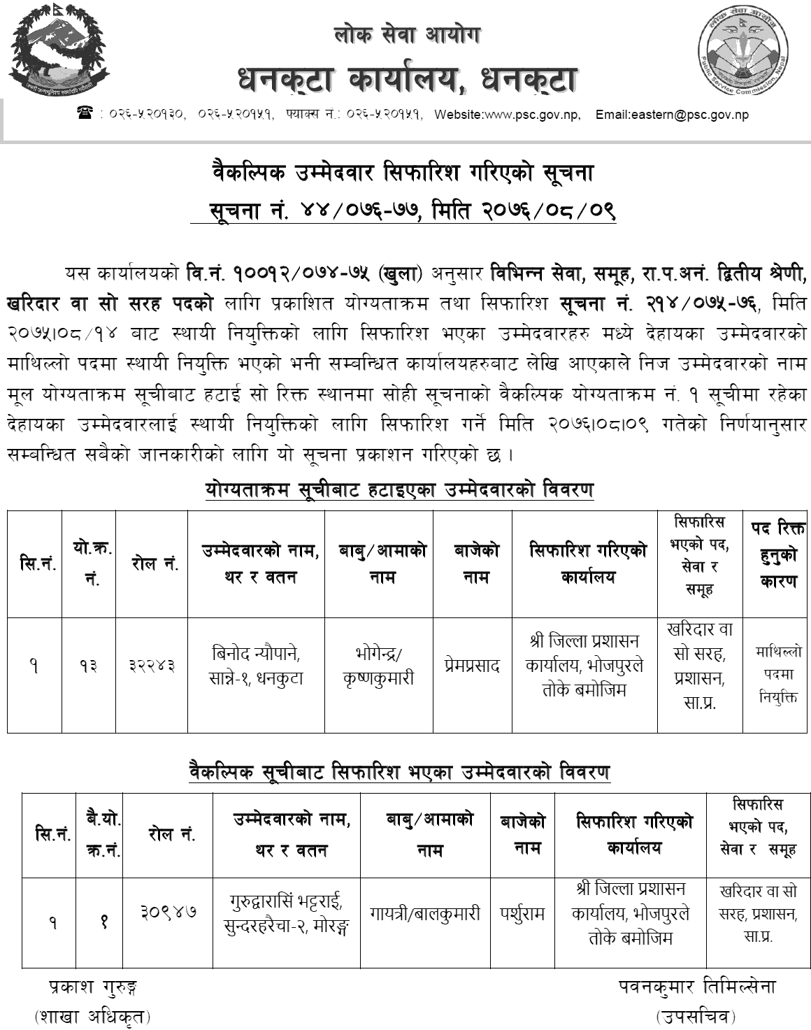 Lok Sewa Aayog Dhankuta An Alternate Candidate Recommended Notice