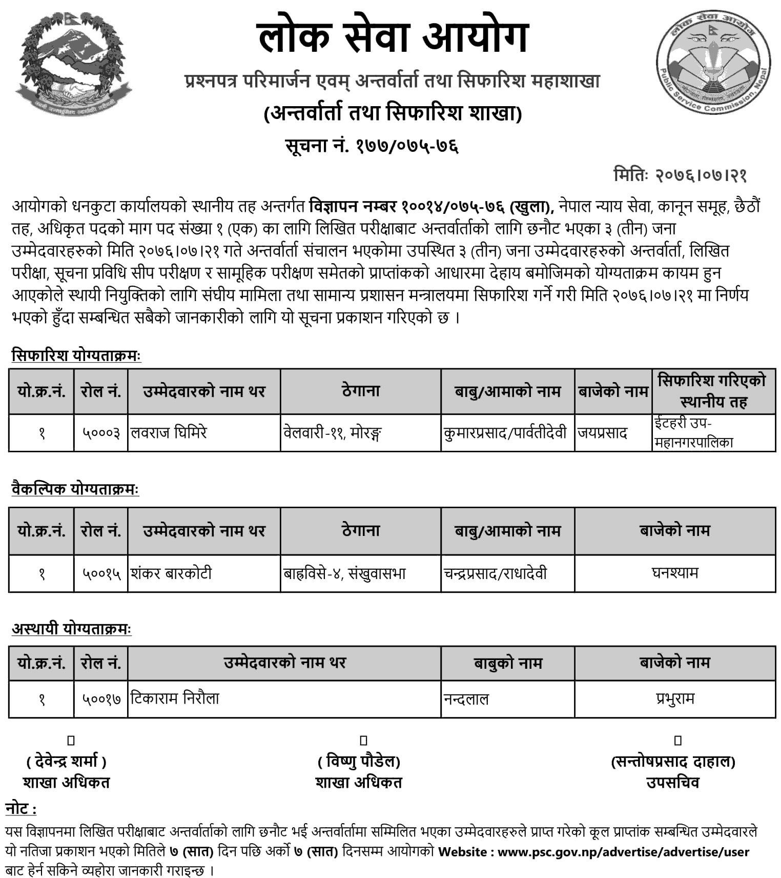 Lok Sewa Aayog Dhankuta Local Level Officer Final Result and Recommendations