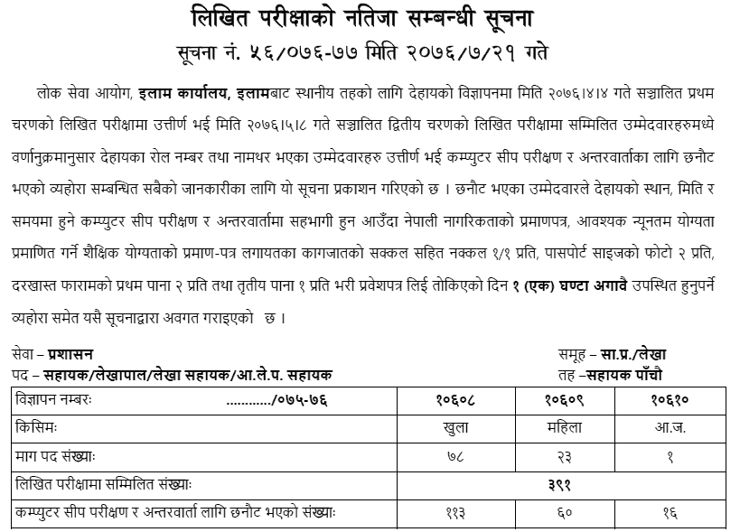 Lok Sewa Aayog Ilam Local Level Assistant Written Exam Result Published