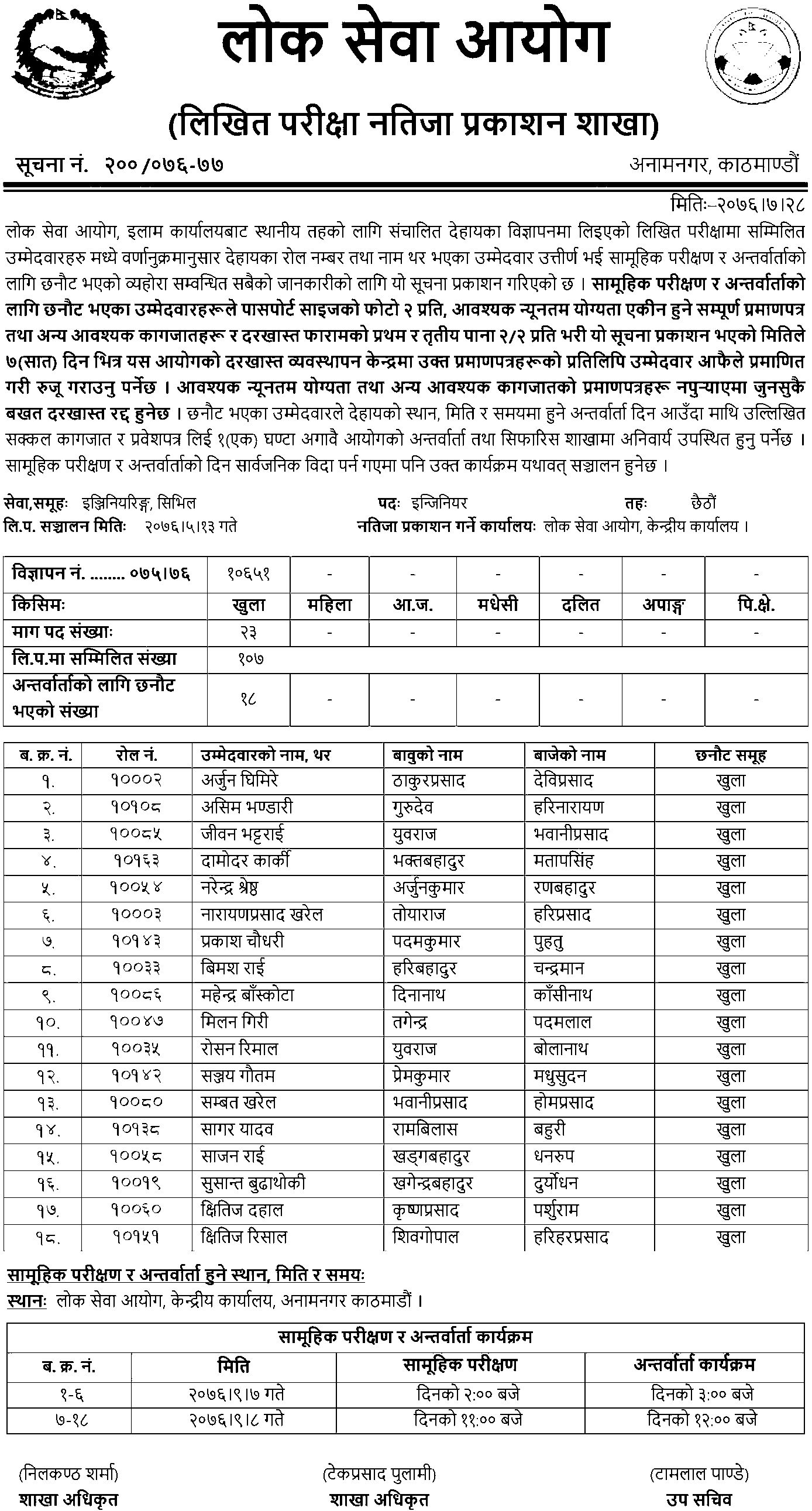 Lok Sewa Aayog Ilam Local Level Civil Engineering Written Exam Result