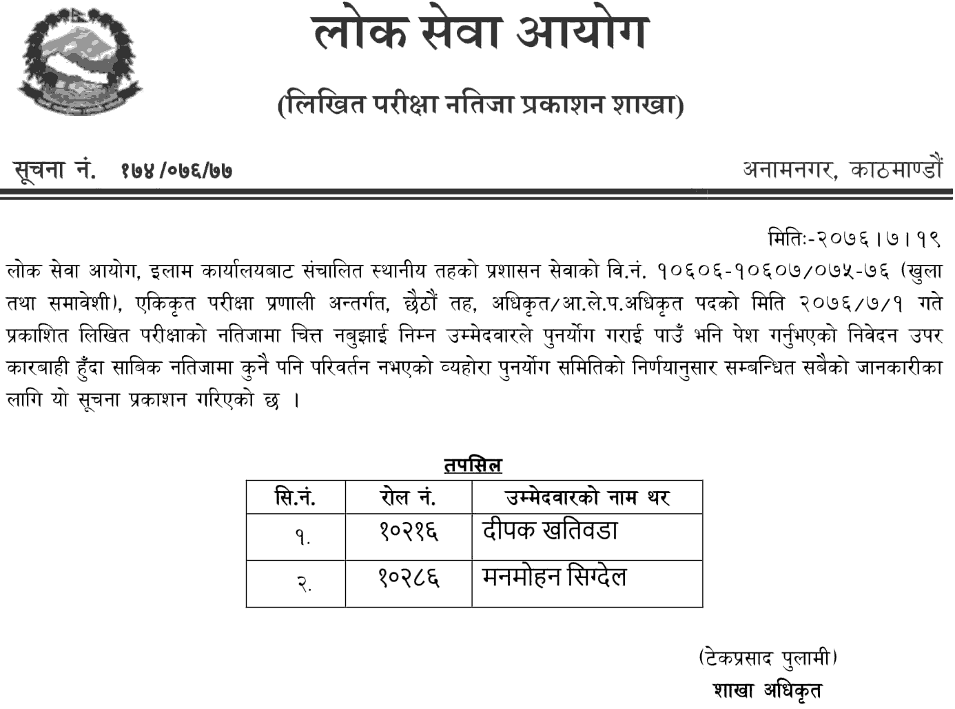 Lok Sewa Aayog Ilam Local Level Officer Class 6th Level Re-totaling Result