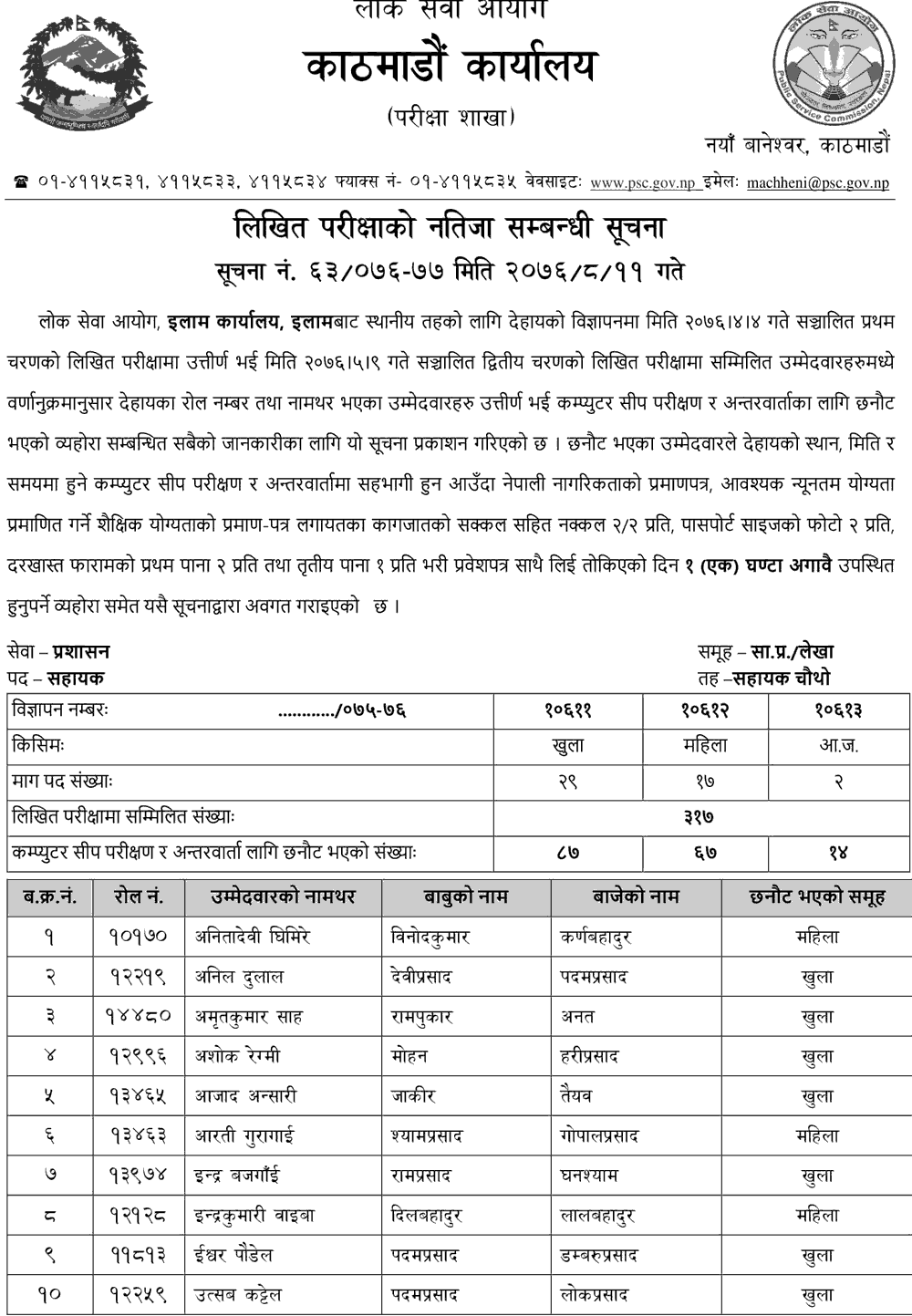 Lok Sewa Aayog Ilam Local Level Second Phase Written Exam Result of 4th Level Assistant