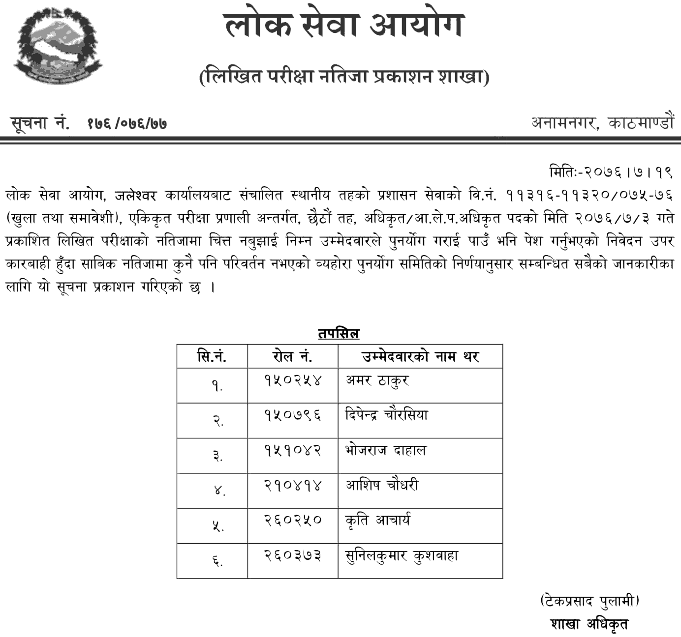 Lok Sewa Aayog Jaleshowr Local Level Officer Class Re-totaling Result