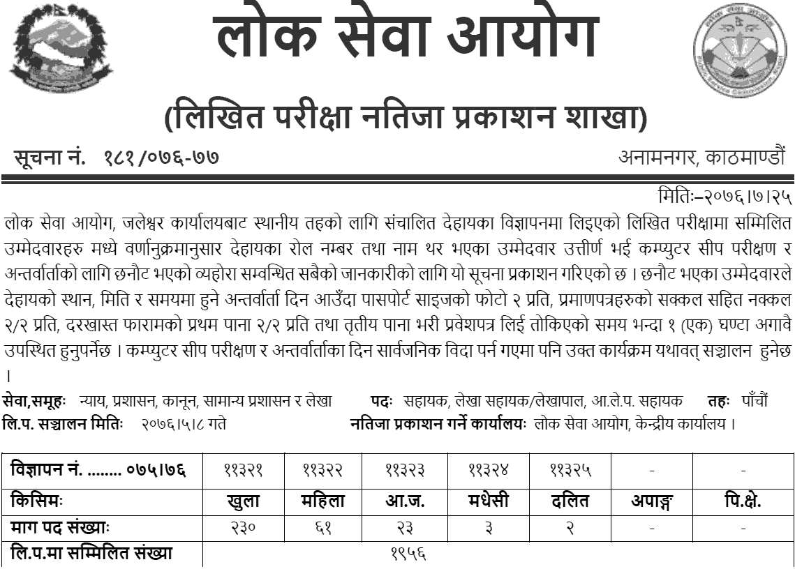 Lok Sewa Aayog Jaleshwor Local Level Assistant 5th Written Exam Result